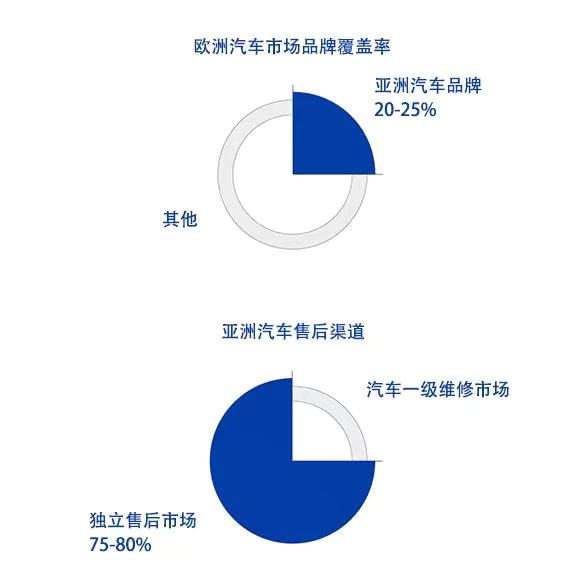 云顶国际(集团)官方网站